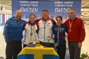 Read more about the article Represent the Junior Slam in Sweden